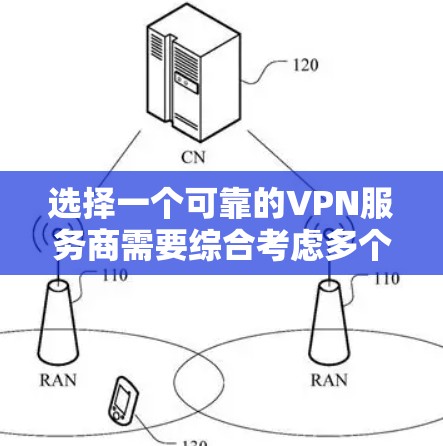 选择一个可靠的VPN服务商需要综合考虑多个因素,以确保既能保护隐私,又能满足各种需求。以下是根据各方面的考虑步骤和建议 选择一个可靠的VPN服务商需要综合考虑多个因素,以确保既能保护隐私,又能满足各种需求。以下是根据各方面的考虑步骤和建议