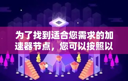 为了找到适合您需求的加速器节点，您可以按照以下步骤进行操作