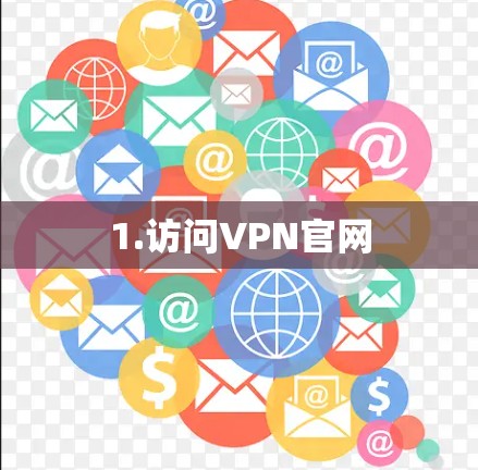 1.访问VPN官网 1.访问VPN官网