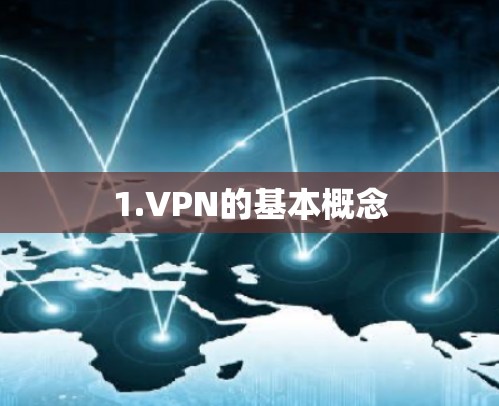 1.VPN的基本概念 1.VPN的基本概念