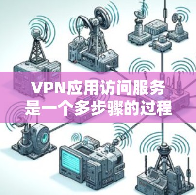 VPN应用访问服务是一个多步骤的过程，涉及连接、配置和管理。以下是详细的步骤和注意事项