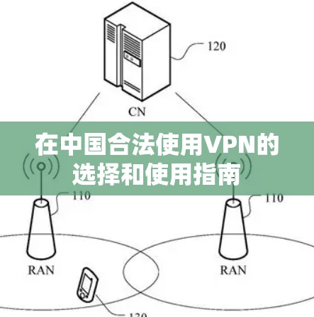 在中国合法使用VPN的选择和使用指南 在中国合法使用VPN的选择和使用指南