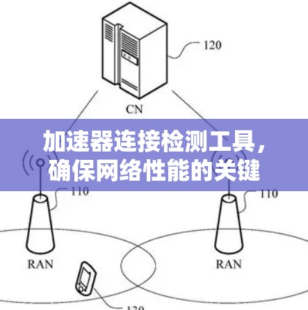 加速器连接检测工具,确保网络性能的关键 加速器连接检测工具,确保网络性能的关键