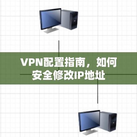 VPN配置指南，如何安全修改IP地址