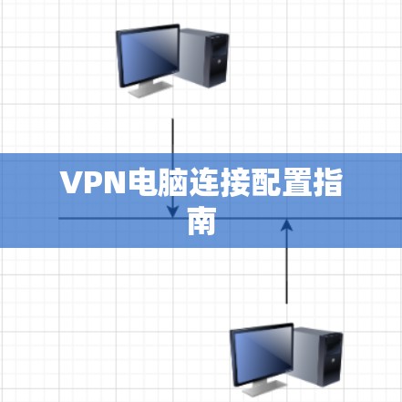 VPN电脑连接配置指南 VPN电脑连接配置指南