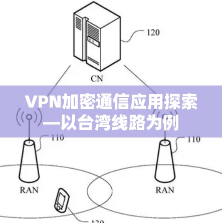 VPN加密通信应用探索—以台湾线路为例 VPN加密通信应用探索—以台湾线路为例