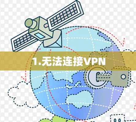 1.无法连接VPN 1.无法连接VPN