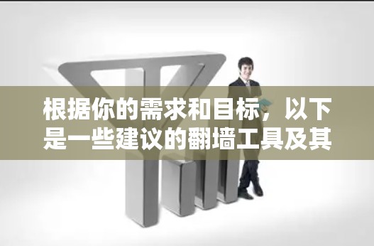 根据你的需求和目标,以下是一些建议的翻墙工具及其适用场景 根据你的需求和目标,以下是一些建议的翻墙工具及其适用场景