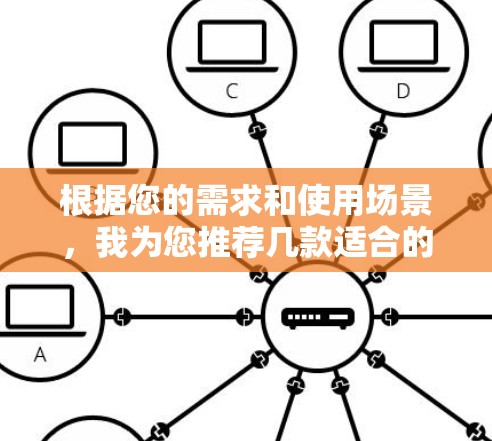 根据您的需求和使用场景，我为您推荐几款适合的VPN服务