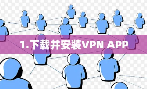1.下载并安装VPN APP