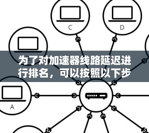 为了对加速器线路延迟进行排名，可以按照以下步骤进行