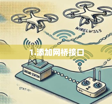 1.添加网桥接口