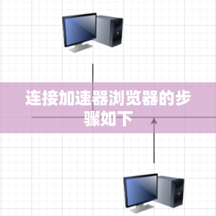 连接加速器浏览器的步骤如下 连接加速器浏览器的步骤如下