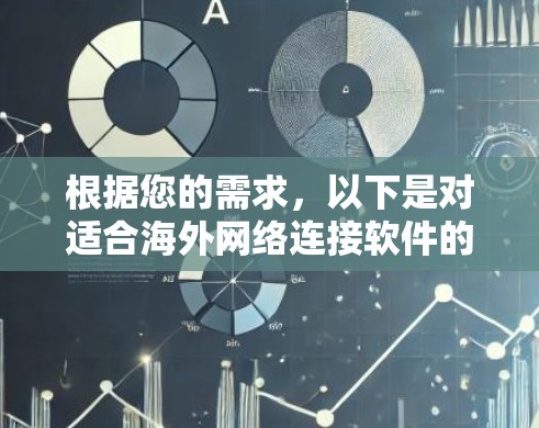 根据您的需求，以下是对适合海外网络连接软件的分步指南
