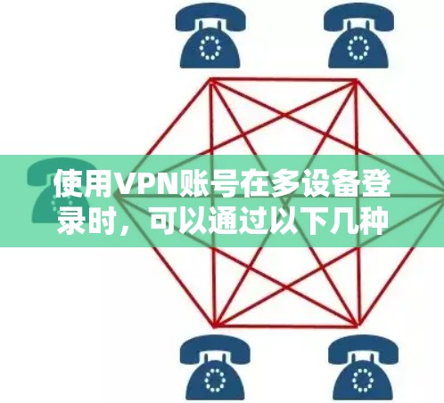 使用VPN账号在多设备登录时,可以通过以下几种方法实现 使用VPN账号在多设备登录时,可以通过以下几种方法实现