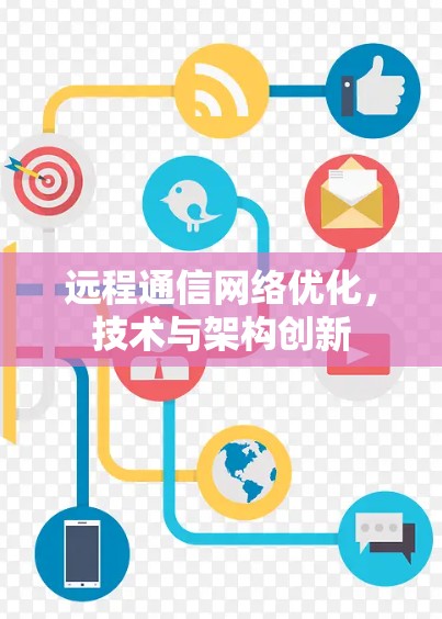 远程通信网络优化，技术与架构创新