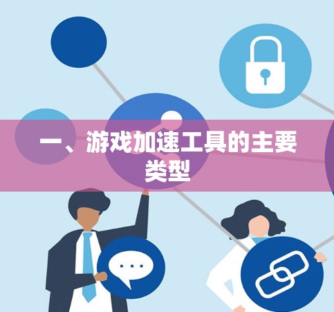 一、游戏加速工具的主要类型 一、游戏加速工具的主要类型