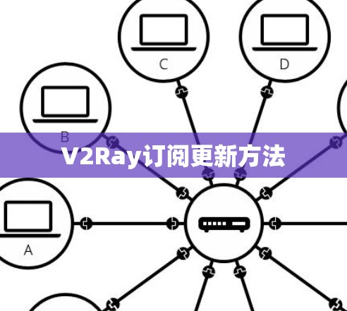 V2Ray订阅更新方法