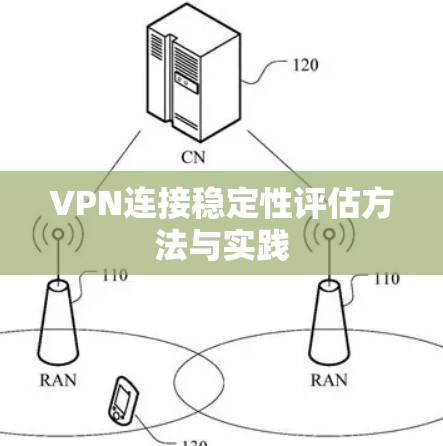 VPN连接稳定性评估方法与实践